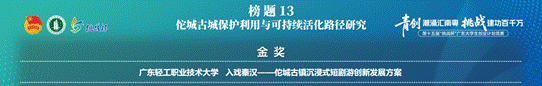 获奖照片